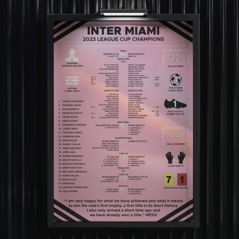 2023 Football Champion Poster Limited Edition