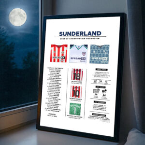 Sunderland Poster Gifts 2025