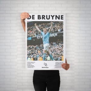 Kevin De Bruyne - Iconic Manchester City Legend - Art Poster Football