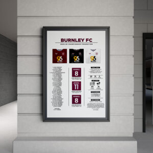 Burnley Poster Gifts 2025