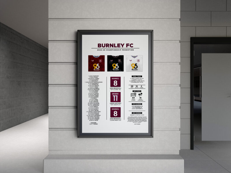 Football Gifts 2025 Poster Limited Edition