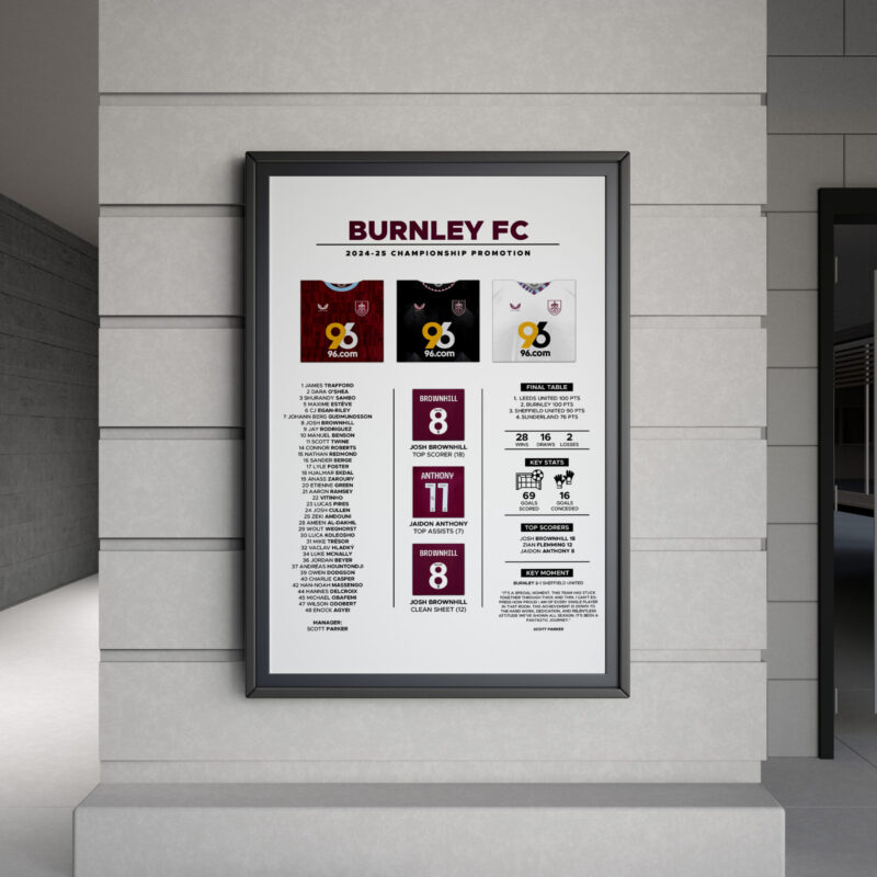 Football Gifts 2025 Poster Limited Edition