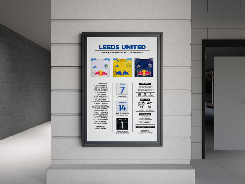 Football Gifts 2025 Poster Limited Edition