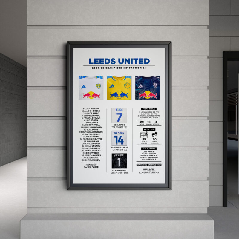 Football Gifts 2025 Poster Limited Edition