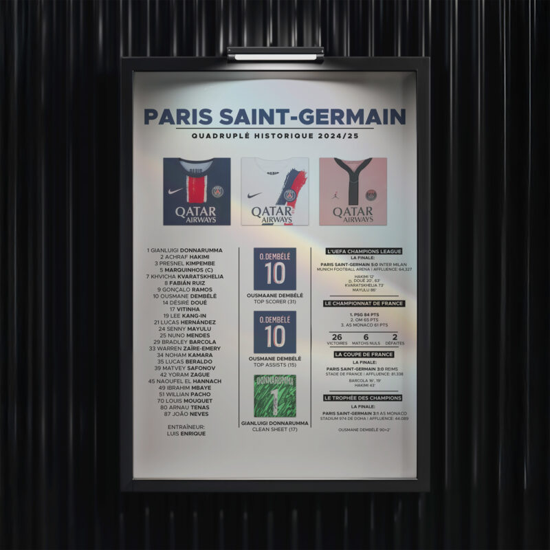 Football Fan Gifts 2025 Poster Limited Edition