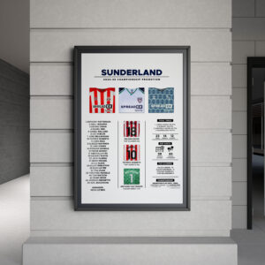 Sunderland Poster Gifts 2025