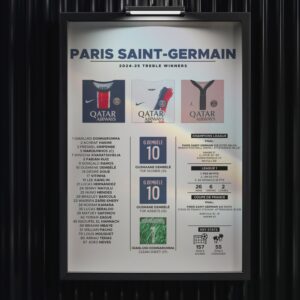 PSG Poster Gifts 2025